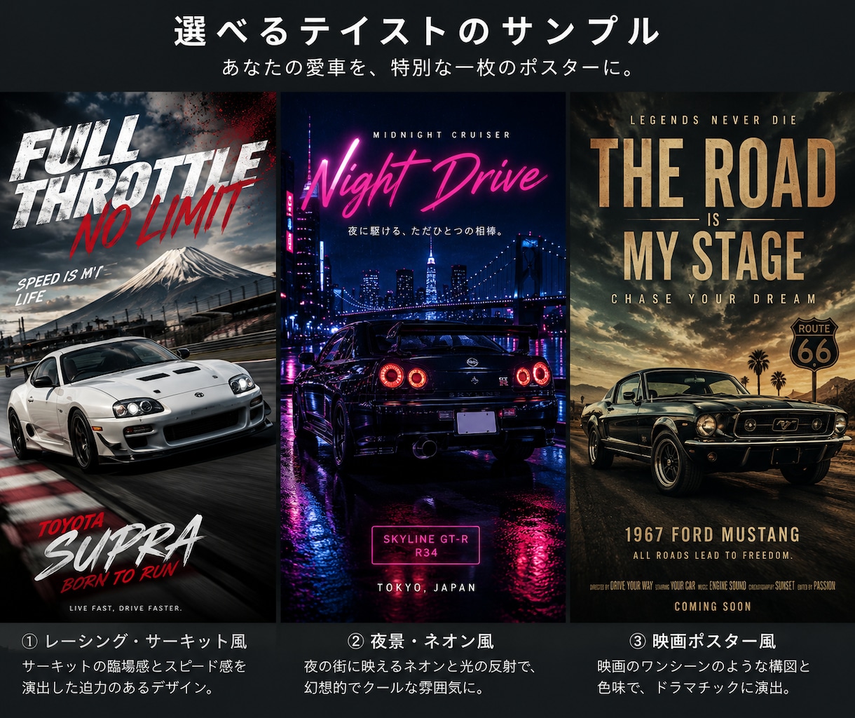 愛車をレーシングポスター風に加工します 愛車の写真を、飾りたくなる特別な一枚に イメージ1