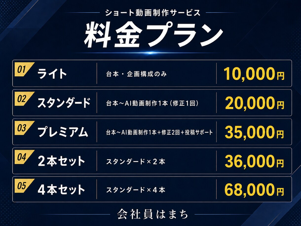 130万再生｜AI・転職向けショート動画制作します 現役クリエイターがバズる動画を企画から納品まで一括対応！ イメージ2