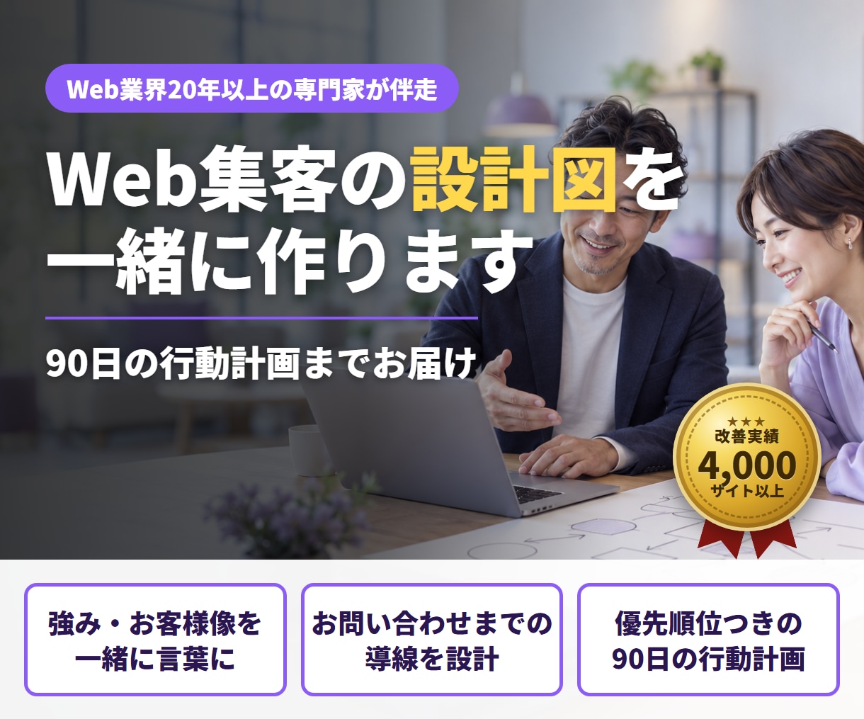Web集客コンサル｜集客の設計図を一緒に作ります 強み・お客様像・導線を整理し、90日の行動計画まで イメージ1