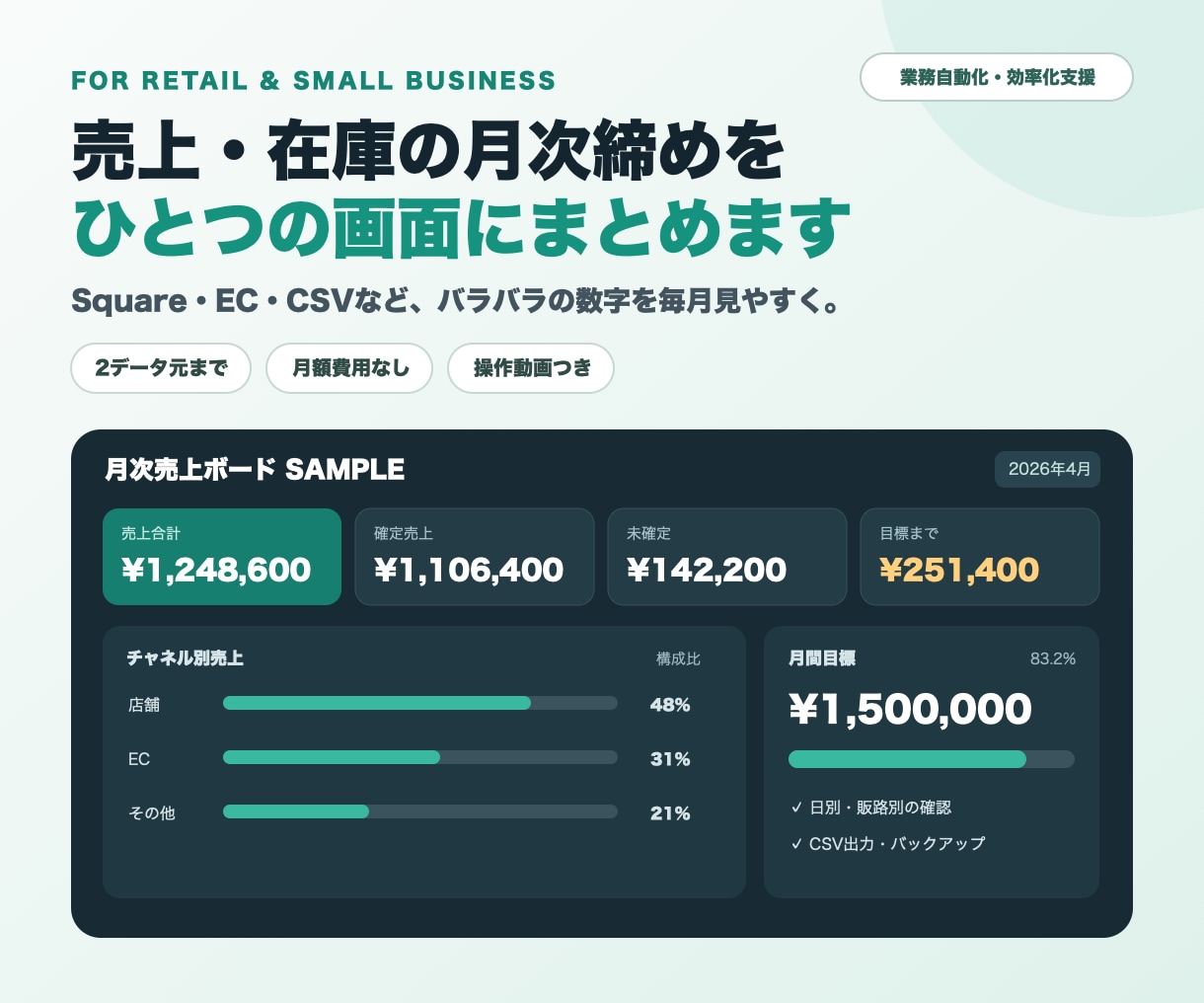 小売店の月次売上・在庫を自動集計します Square・EC・CSVをまとめ月次締めを短縮 イメージ1