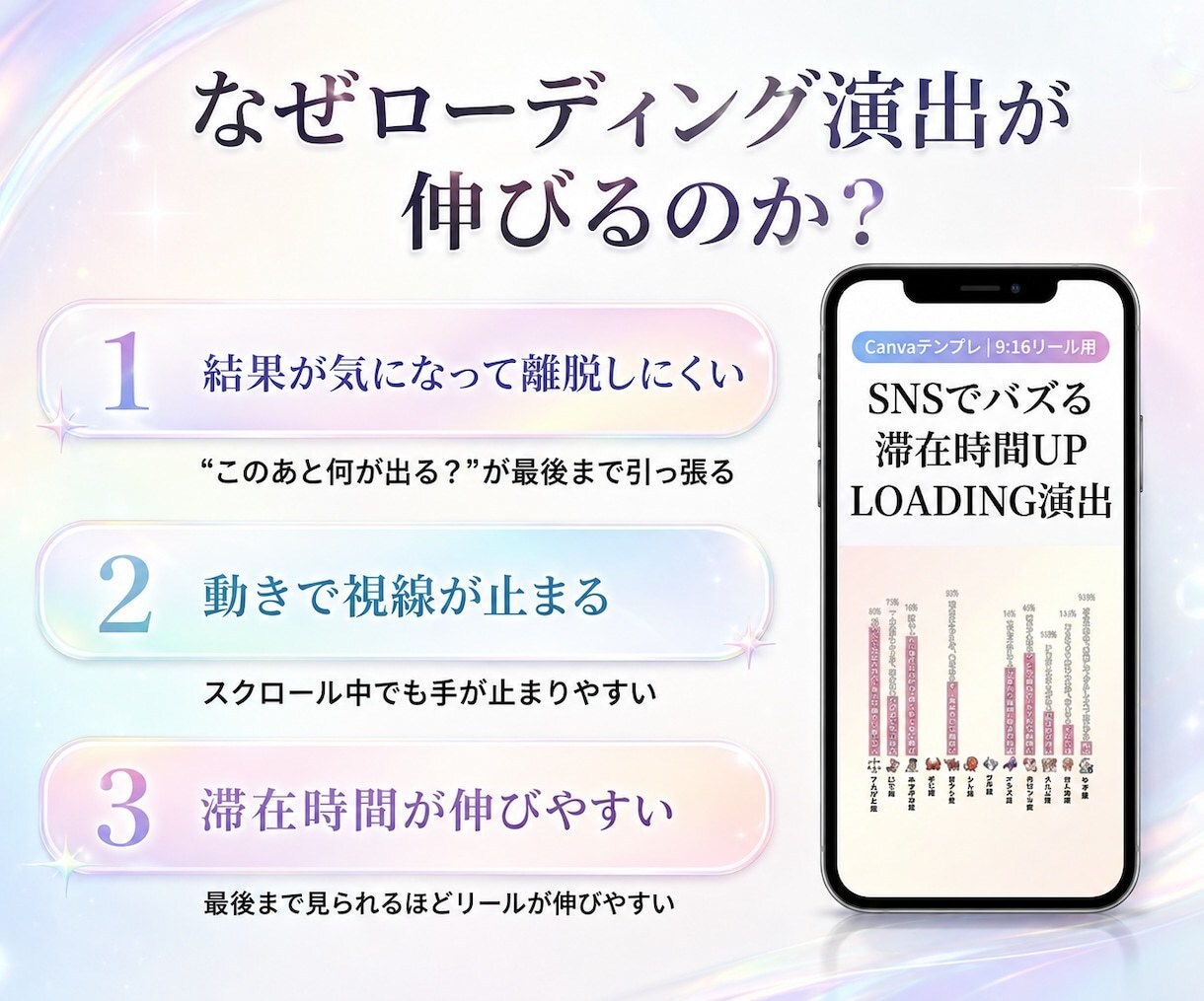 占い師のSNS集客に貢献！テンプレ２種お届けします グラフ型ランキング動画をAI☓Canvaテンプレで一括生成 イメージ3