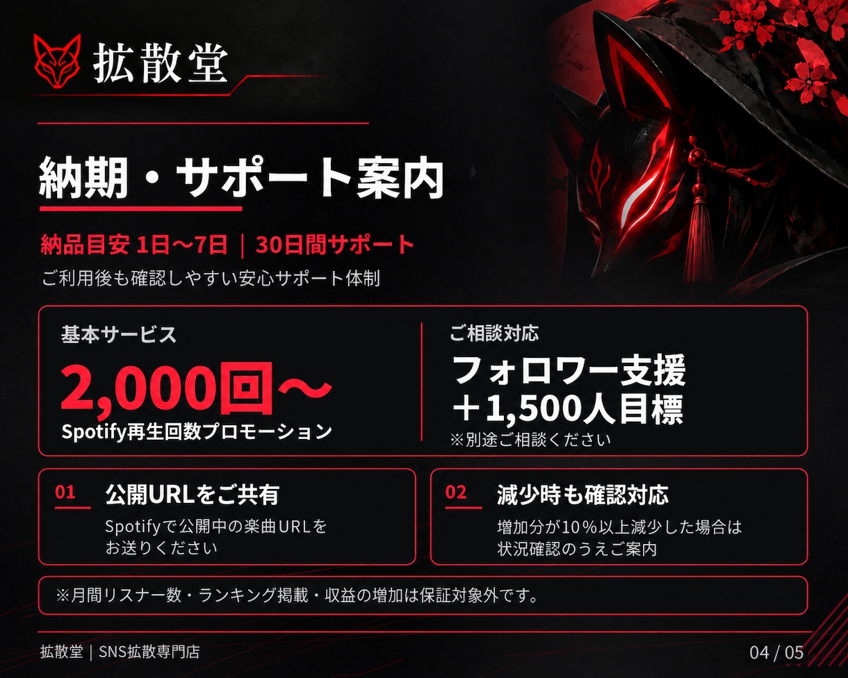 Spotify再生回数＋2000回増やします スポティファイ あなたの楽曲を拡散・再生数を増やします✨ イメージ4