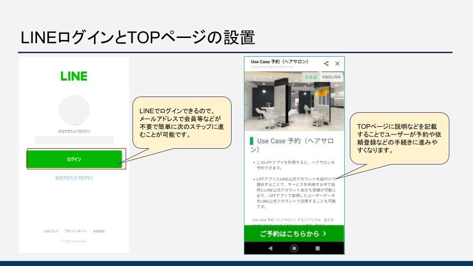 LINEと連携した簡単アプリを制作します マーケ/業務効率化｜LINE公式アカウントをアップグレード イメージ3