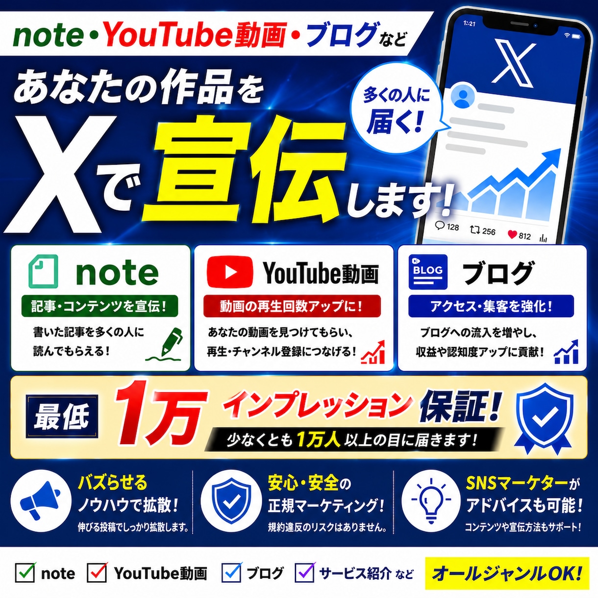 あなたのノートやYoutube動画をXで宣伝します 【1万インプレッション保証】少なくとも１万人の目に届きます！ イメージ1