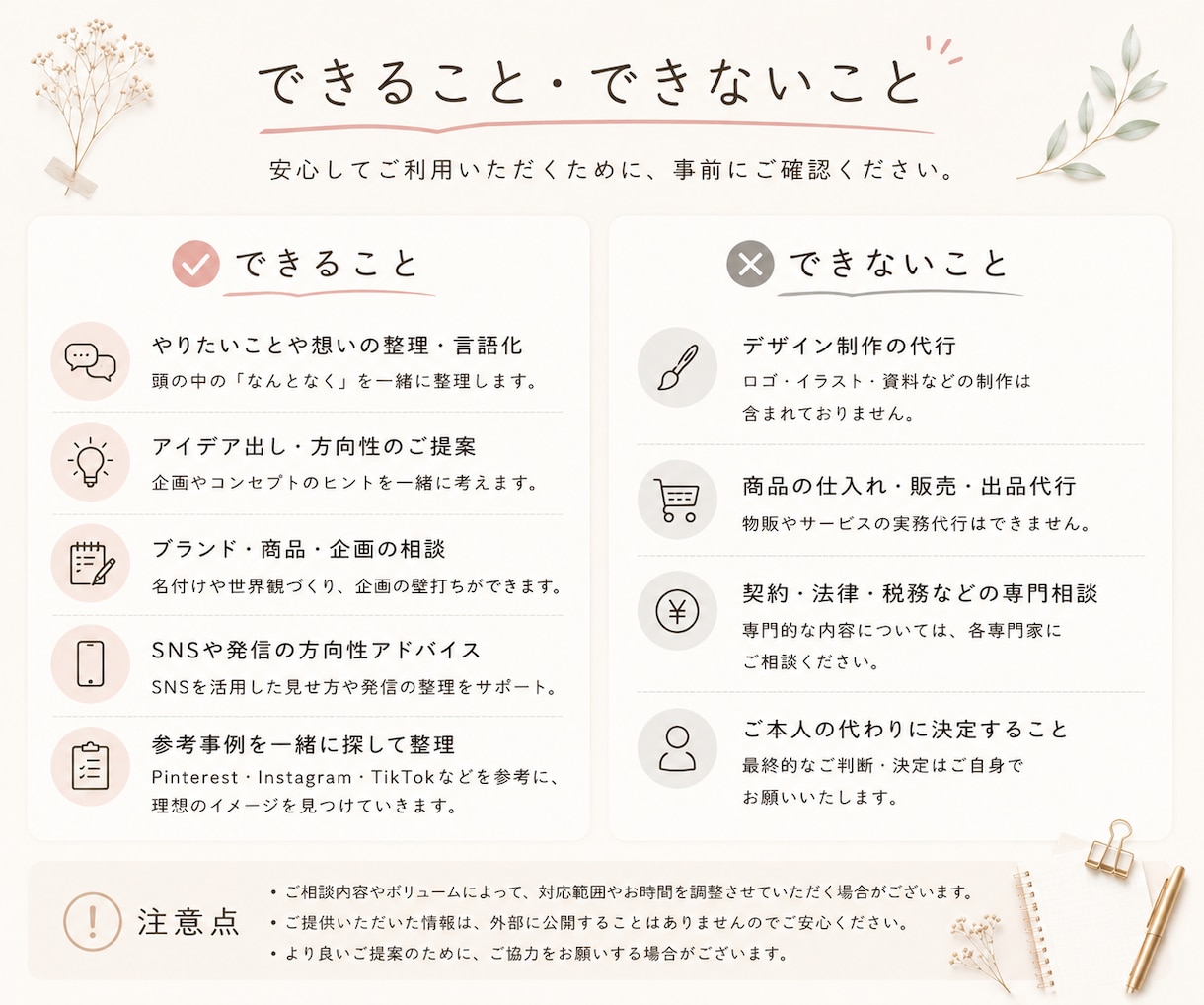 頭の中の”なんとなく”を整理します ふわっとしたアイデア、一緒に整理します。 イメージ2