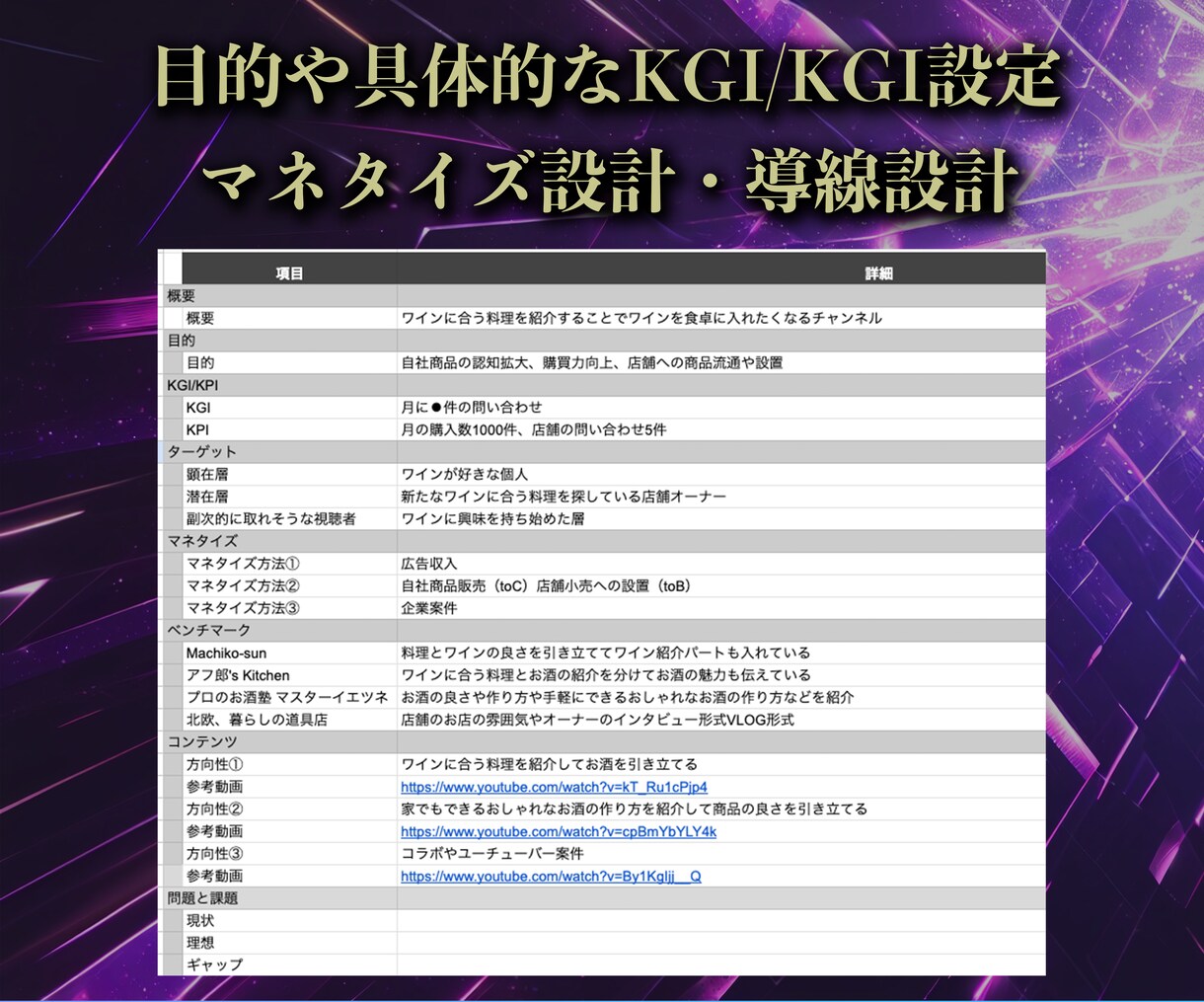 企業YouTube設計・企画立案します YouTube集客・認知拡大・採用目指しましょう！ イメージ3