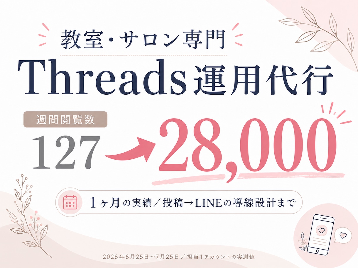教室・サロン専門｜Threads運用を代行します 「投稿しても伸びない」をターゲットと投稿時間から立て直します イメージ1