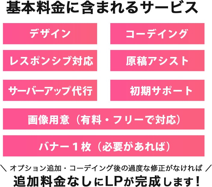 モニター残1枠！心を動かす魅力的なLP制作します 魅力を引き出すデザインでターゲットを掴む！ イメージ2