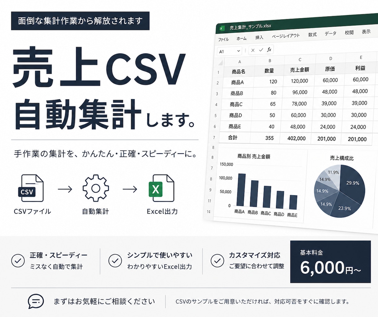 売上CSVを自動で集計します 面倒な売上集計を自動化してExcelに出力 イメージ1