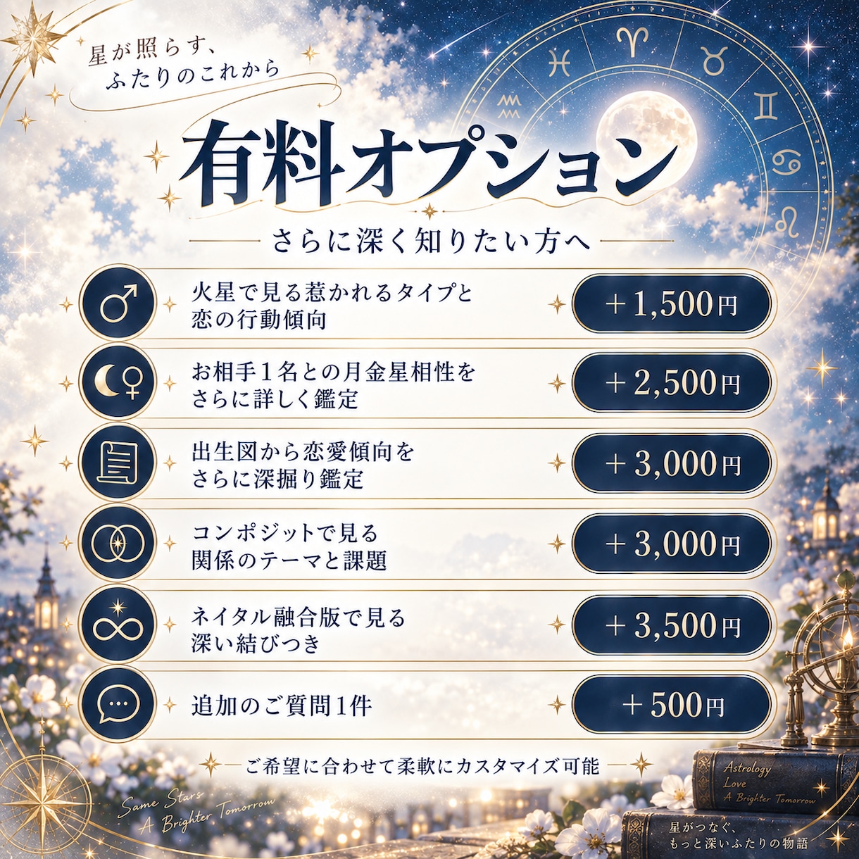 出生図からふたりの相性と関係性を丁寧に読み解きます 惹かれ合い/すれ違いやすい点/関係を育てるヒントまで星で鑑定 イメージ5