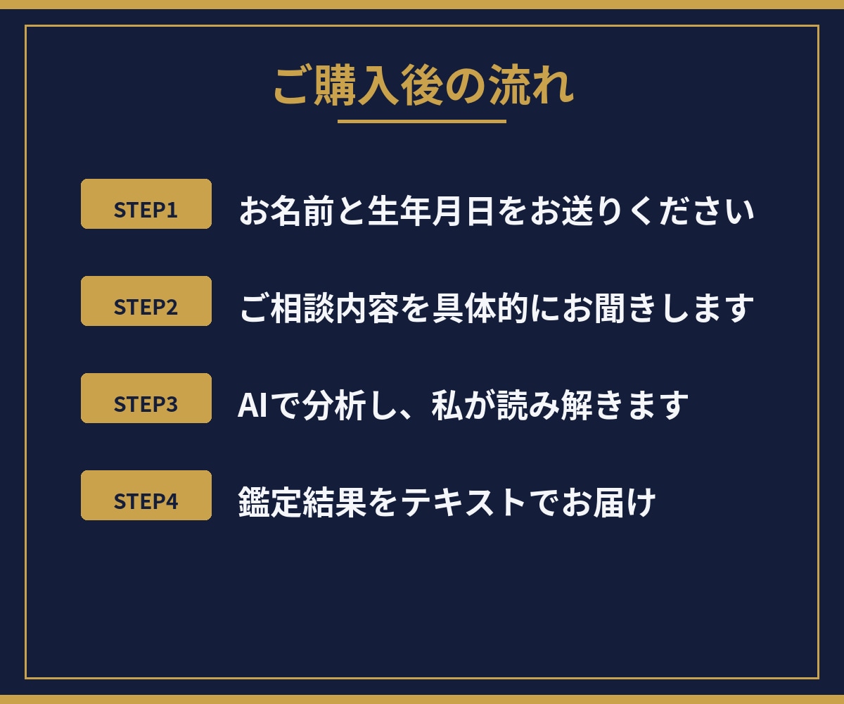 恋愛も仕事も人間関係もAIが分析して占います 生年月日と現状から、AIが選択肢を整理してお伝えします イメージ7
