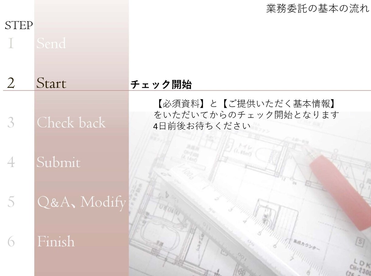 女性一級建築士があなたの計画図をチェックします 【モニター価格】リフォーム設計8年目建築士が相談お受けします イメージ4