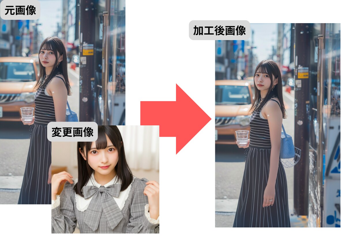 ディープフェイク導入までのサポートをします 商用利用可能なサンプルAIモデル画像付き！すぐに試せます！ イメージ4