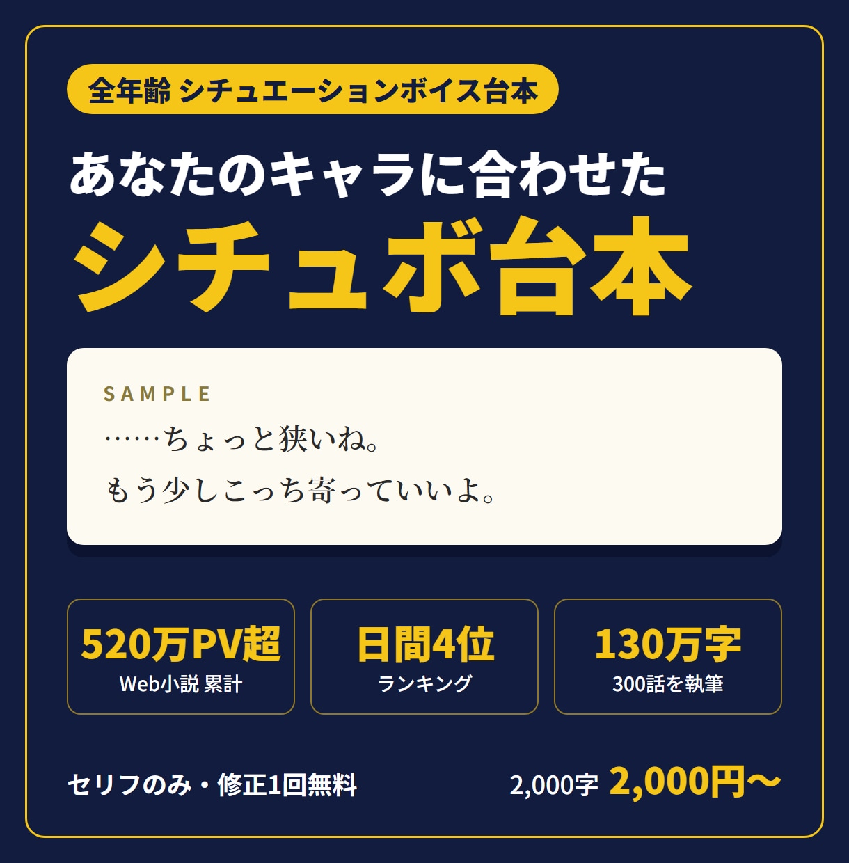 累計520万PV超の小説家がシチュボ台本を書きます あなたのキャラに合わせた全年齢シチュボ台本です イメージ1