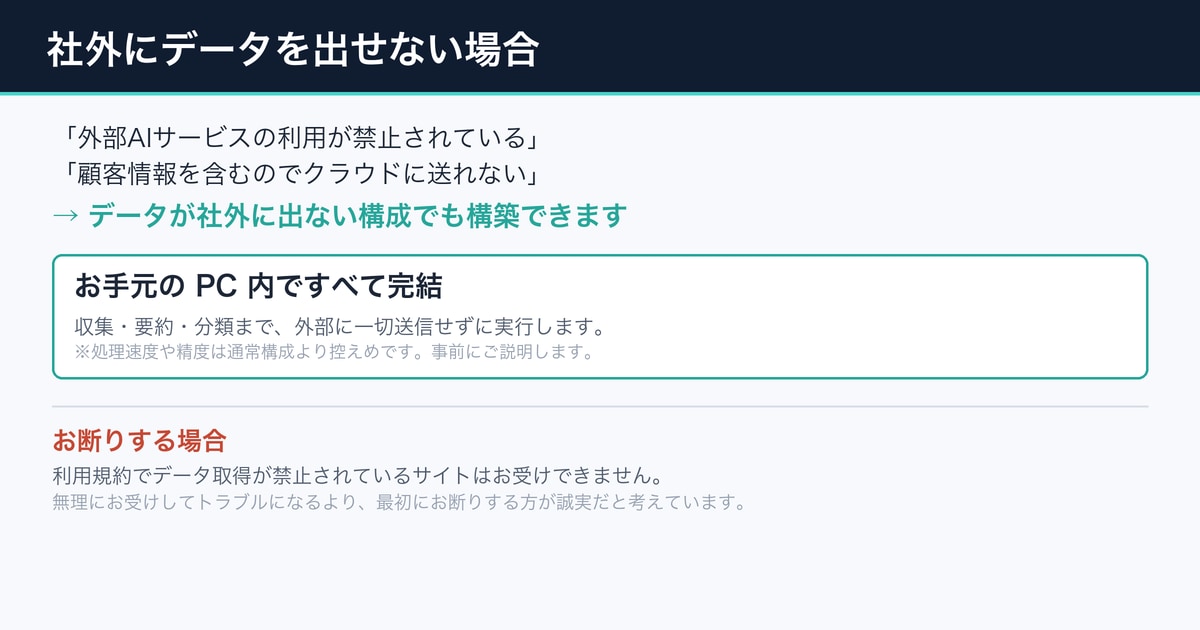 Webデータ収集をAI要約付きで自動化します 集めて終わりにしない。要点だけを毎日お届け イメージ5