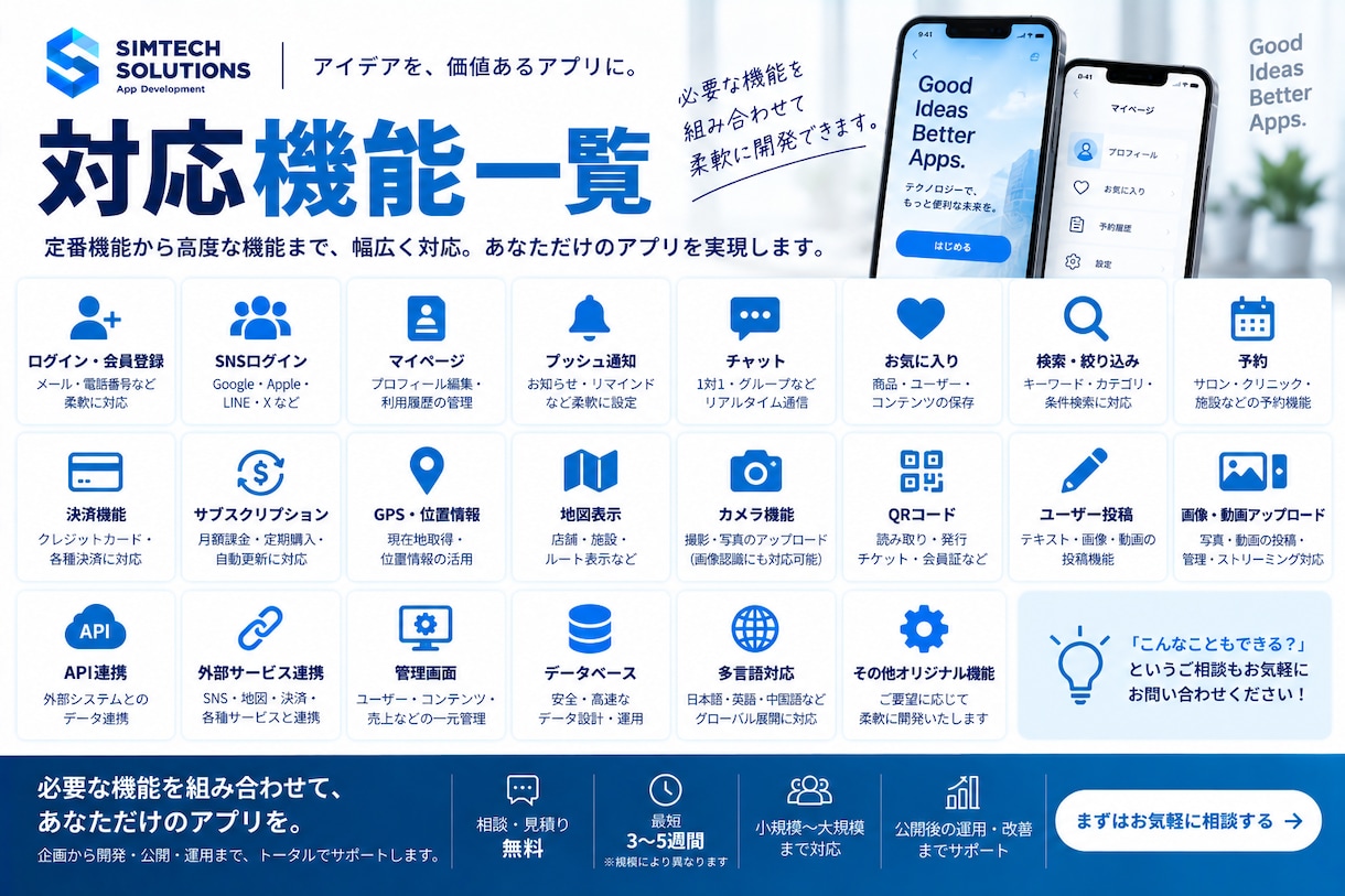 iOS/Android/Webアプリ開発します 企画・UI/UX・開発・公開ワンストップ｜アイデアから相談 イメージ6