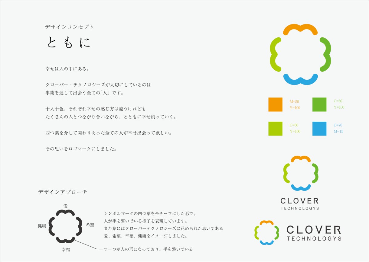 コンセプトからこだわり抜くロゴをデザインします じっくり制作/修正回数無制限/著作権譲渡 イメージ5