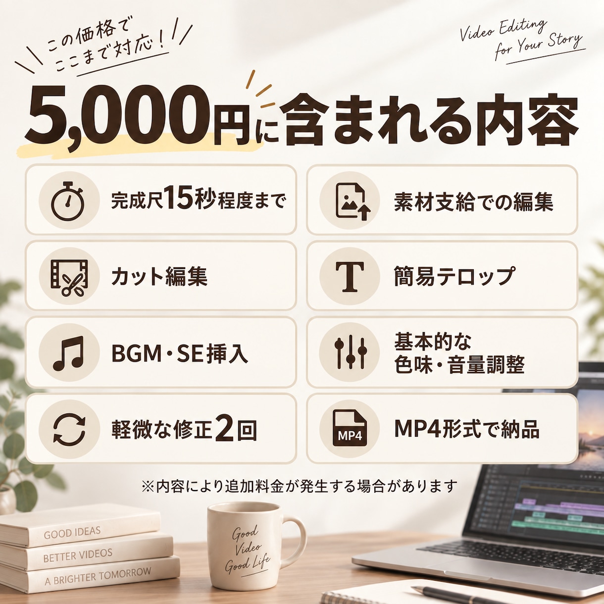PR・SNS・MVの動画編集を承ります 先着3名様限定｜動画1本5,000円で制作します イメージ3