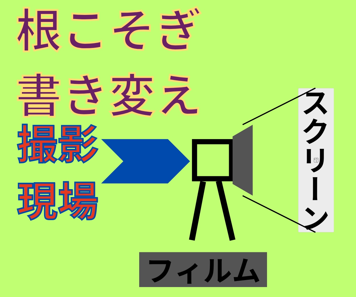 バツイチ５０代パパがあなたの幸せ引き出します ハーバード大75年の追跡調査でも実証されました。 イメージ2