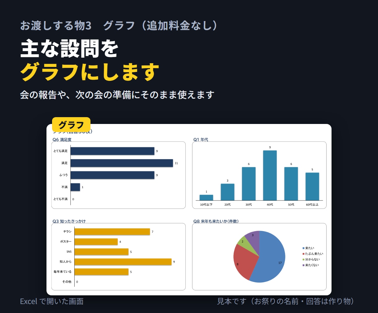 紙のアンケートをExcelに入力して集計します セミナー・イベントの無記名アンケートを表とグラフに イメージ4