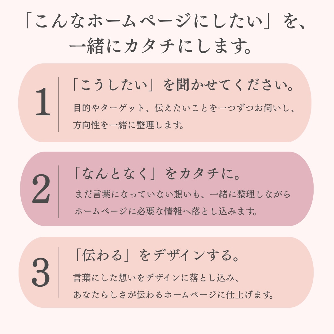 STUDIOであなたに寄り添うHP制作をします あなたの「伝えたい」を丁寧に、カタチに。 イメージ3
