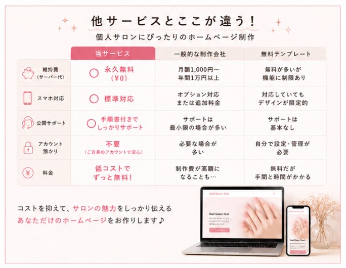 個人ネイルサロン向け予約機能付きのHP制作します 月額費用なしでスマホ対応の簡易HP制作 イメージ4