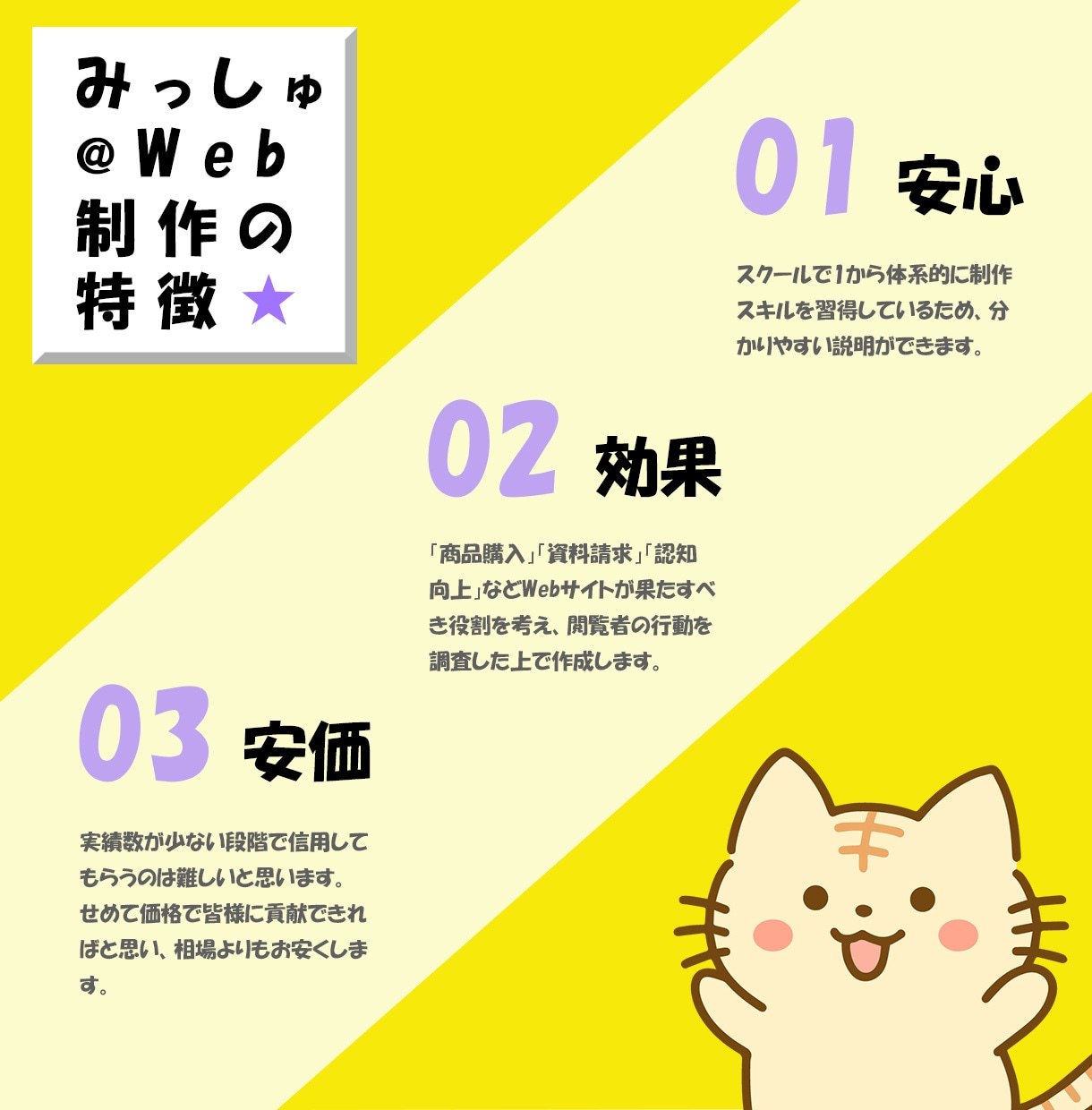 WordPressでHP＆LP作ります 丁寧なご説明を心がけて高品質なホームページを作ります！ イメージ2