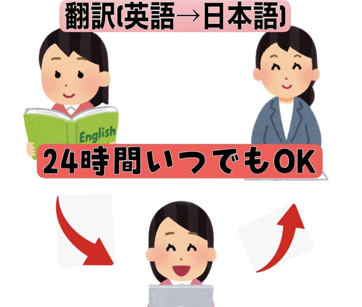 英語を魅力的に和訳(歌詞おすすめ)します 魅力的な和訳ならお任せ下さい！！ イメージ1
