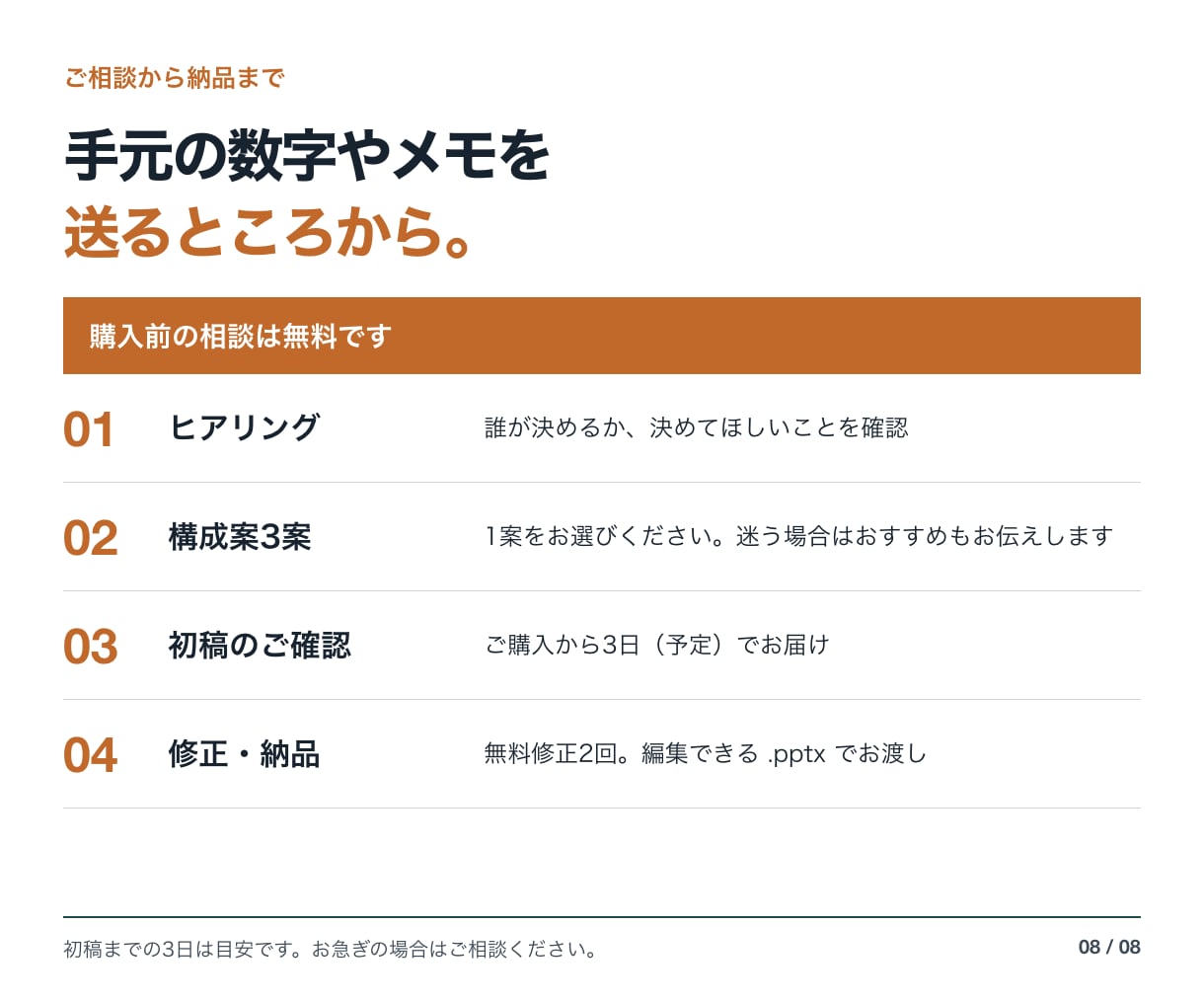企画書・提案書をパワポで作ります 今の数字から目標・進め方・費用まで一つの流れに イメージ8