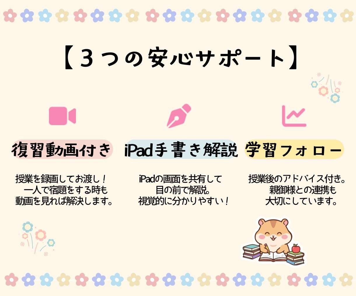 復習動画付き！小中学生向けオンライン家庭教師します 手書き解説と授業動画付き！丁寧な指導で復習も安心です。 イメージ7
