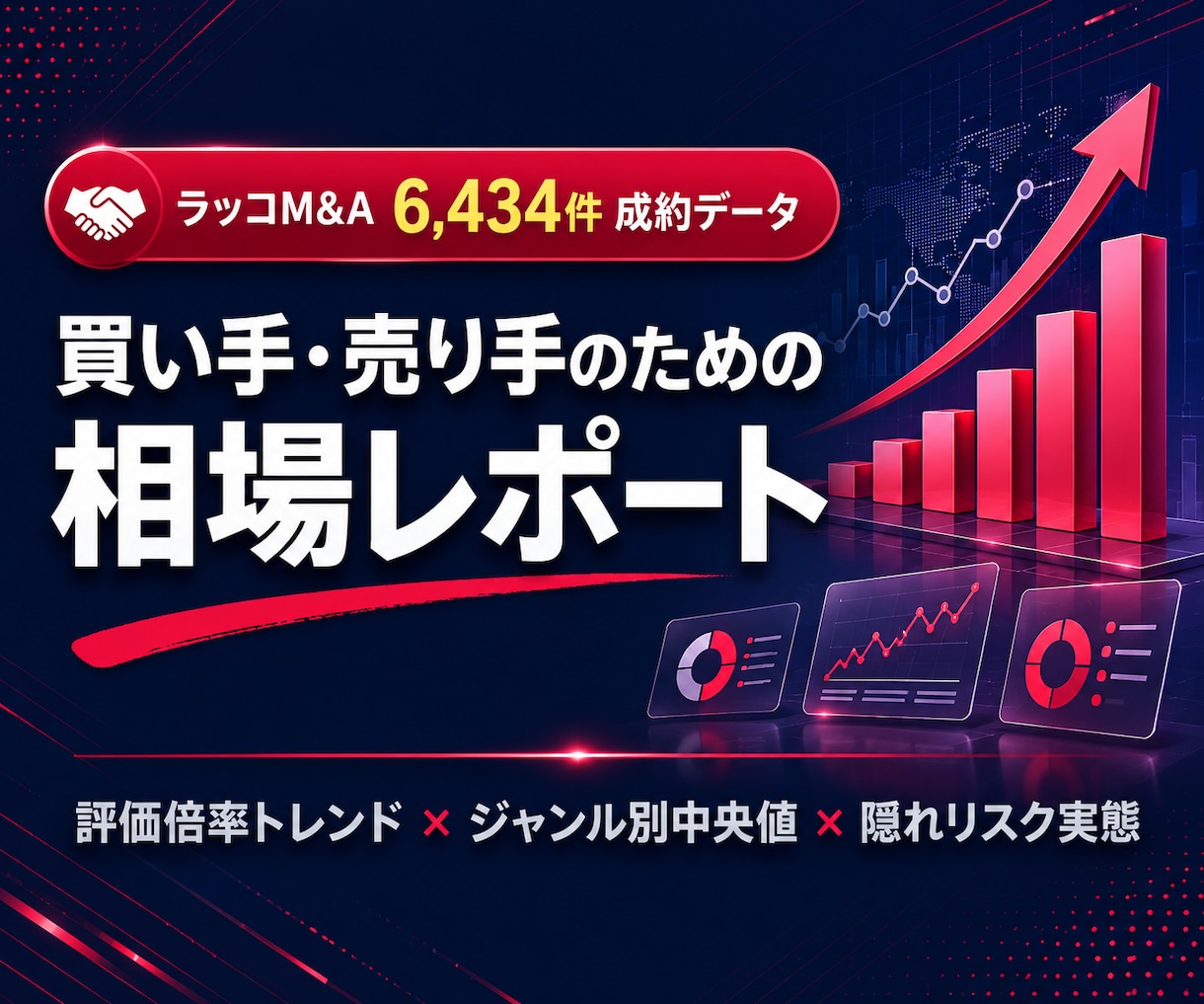 ラッコM&A成約6434件の相場データを提供します 買値・売却価格の根拠が数字でわかる｜2026年5月最新版 イメージ1
