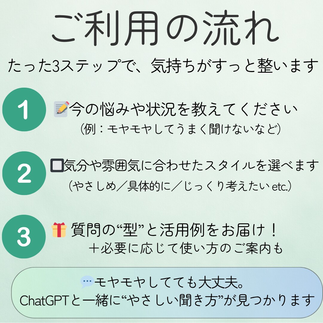 ChatGPTで気持ちをほぐします 軽いモヤモヤに効く優しい質問をお届け イメージ3