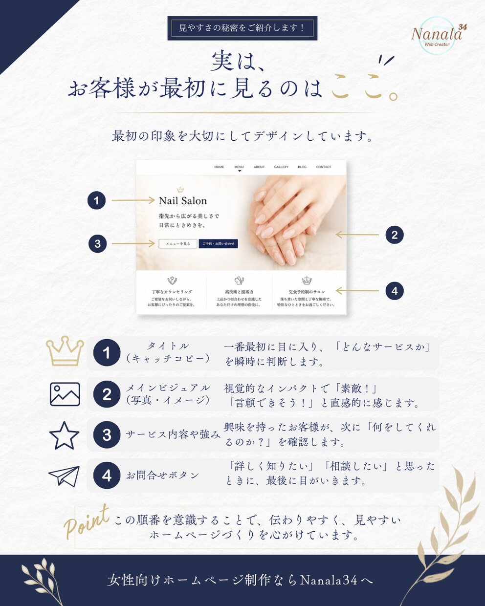 サロン・カフェ向けホームページ制作します 想いが伝わるやさしいデザインをご提案します イメージ9