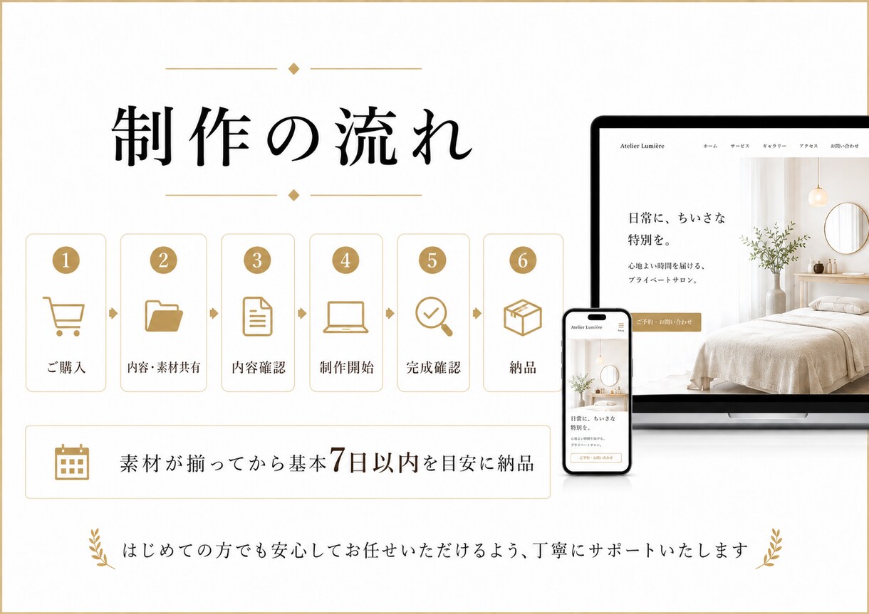 最短1週間×信頼されるホームページ作ります 面倒な工程を減らしてスムーズ納品 イメージ4