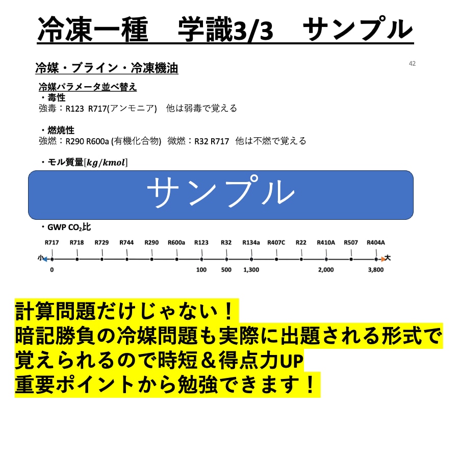 冷凍一種全科目完全攻略ノートをお譲りします 難解な第一種冷凍機械責任者試験を効率よく合格力向上させます！ イメージ4