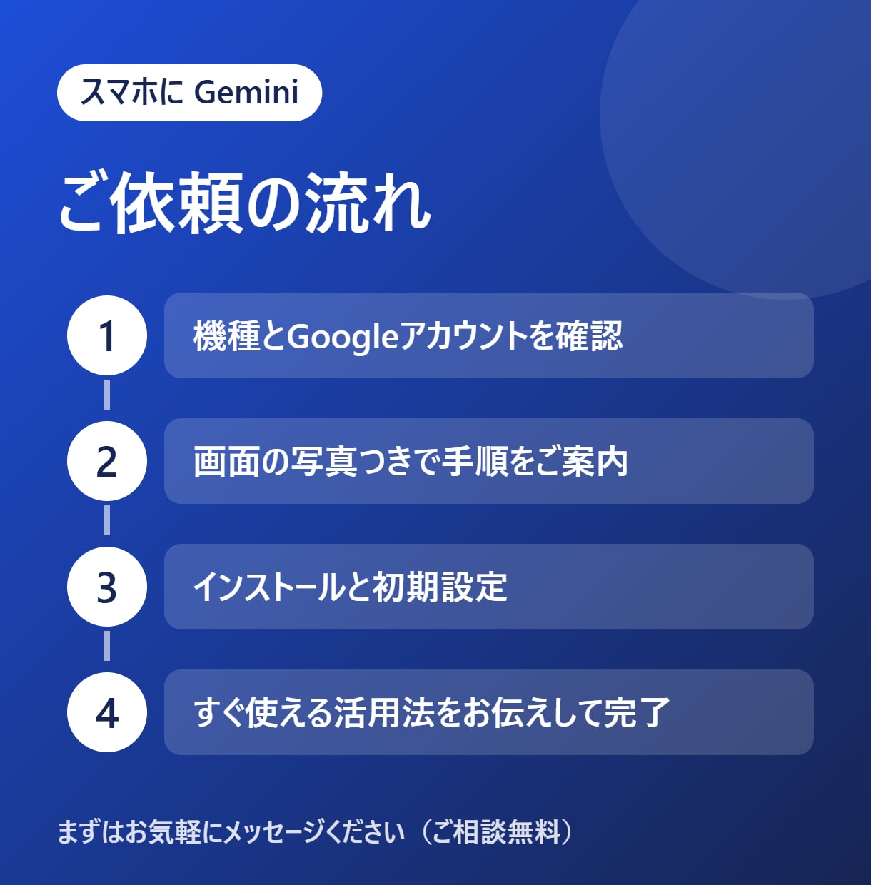 スマホにGeminiを入れて使えるまで教えます 初心者歓迎｜画面の写真つきで一つずつご案内します イメージ4