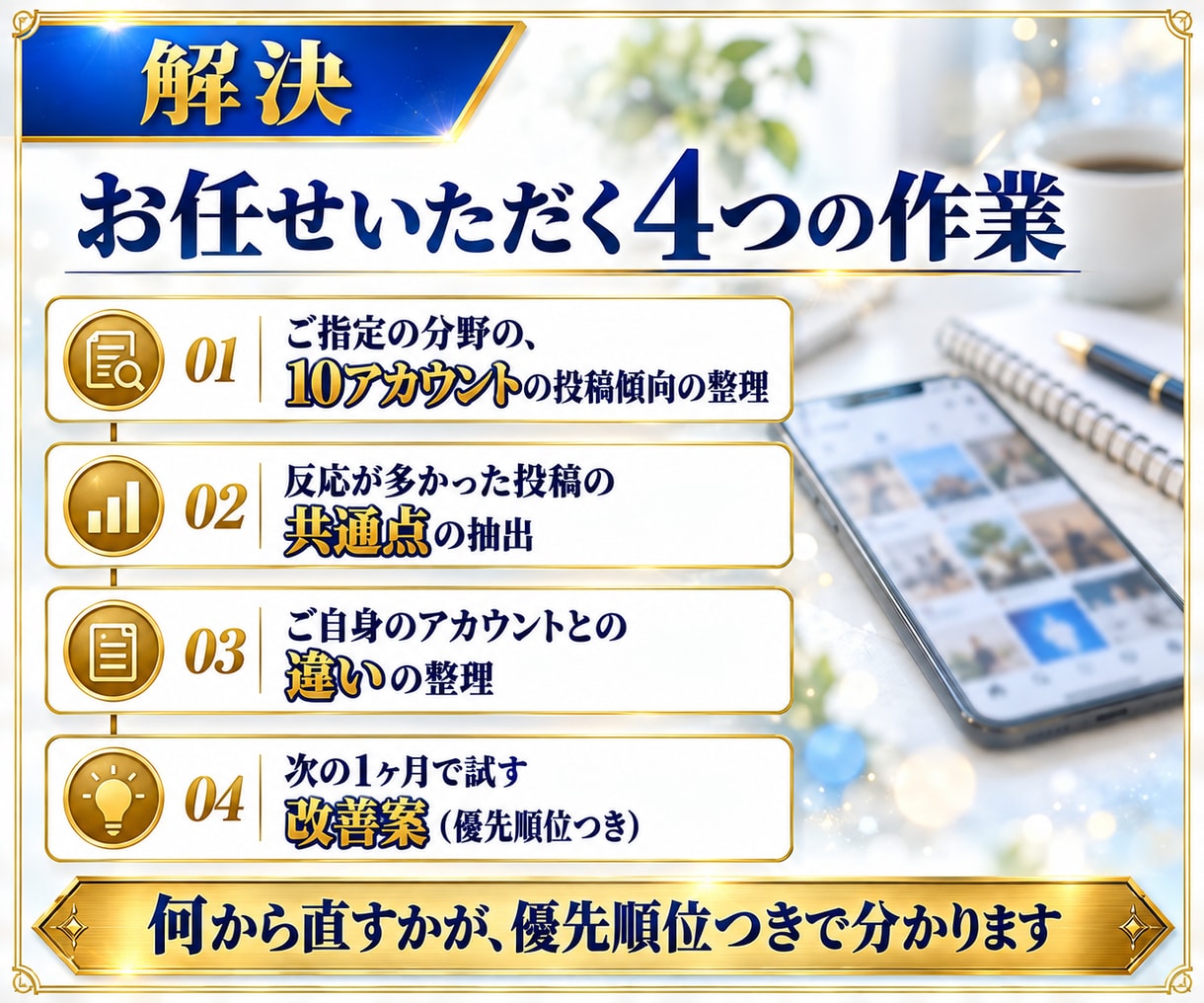10アカウント分！SNS競合分析を代行します 共通点と伸びた投稿の型をレポートで整理。次の一手つき イメージ4