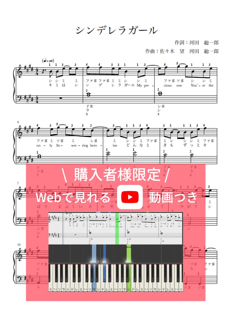 楽譜とお手本動画を作ります ドレミ表記・指番号・歌詞つきで初心者の方でも気軽にトライ♪ イメージ1