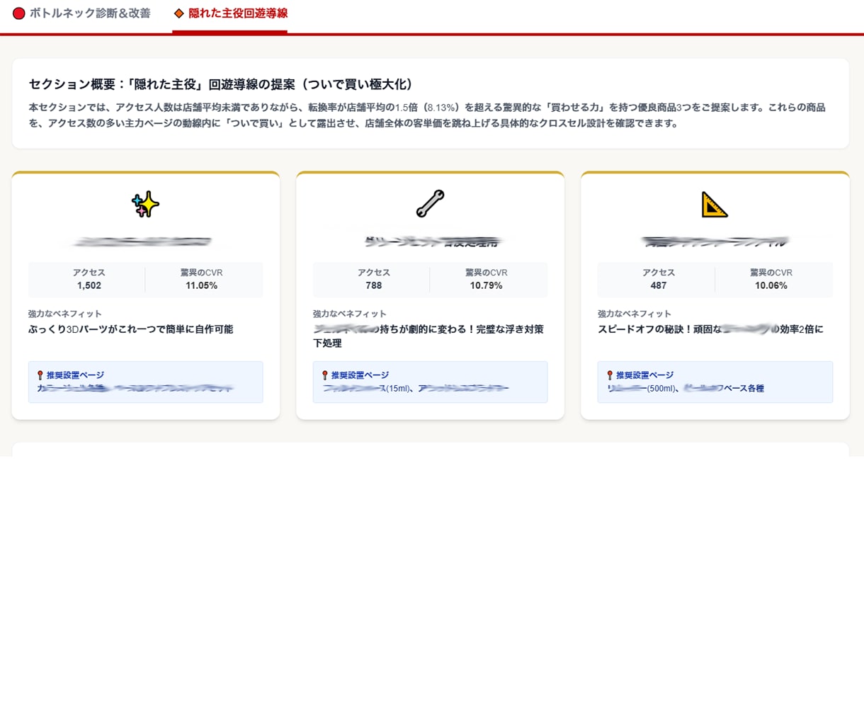 楽天コンサルPRO｜20商品の楽天SEO提案します コピペで即実行できる改善タスクをレポートにして納品 イメージ5