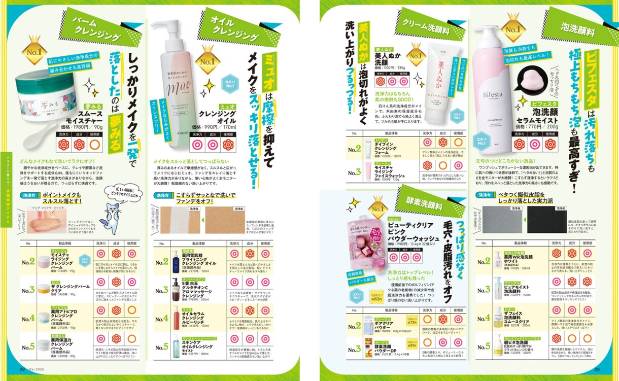 商品販路拡販いたします 販路開拓の『壁』を突破！あなただけの『売れる』戦略 イメージ3
