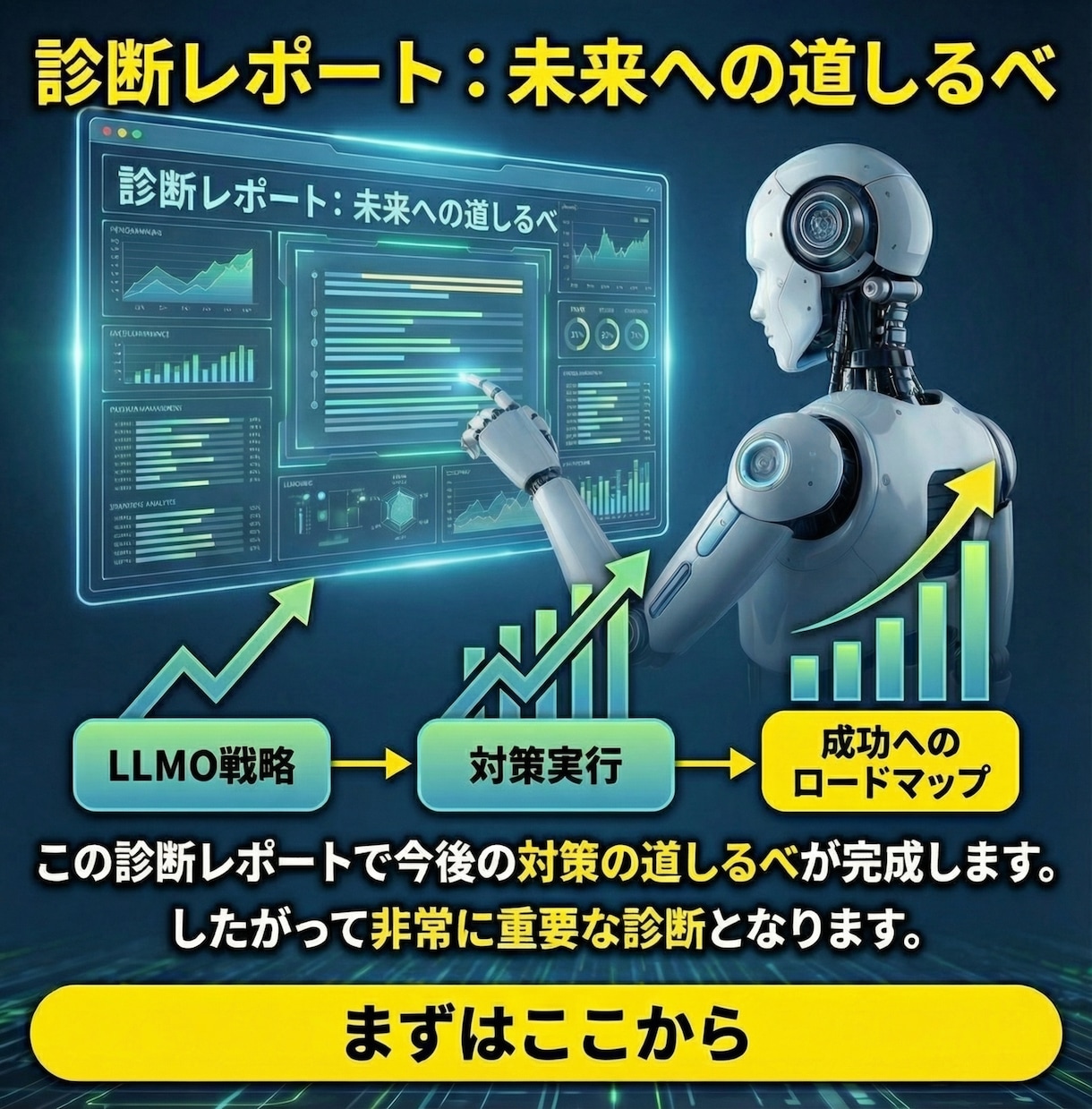 SEOとLLMOを40項目診断し対策支援します LLMO＞SEOの時代、AIがサイトを無視する理由と解決提案 イメージ5