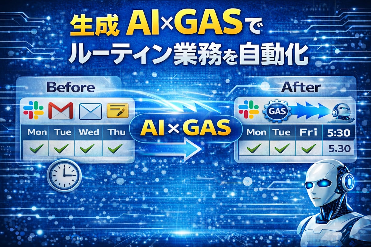 生成AI×GASで業務自動化を構築します Slack通知・Gmail条件分岐取得・ニュース取得対応など イメージ3
