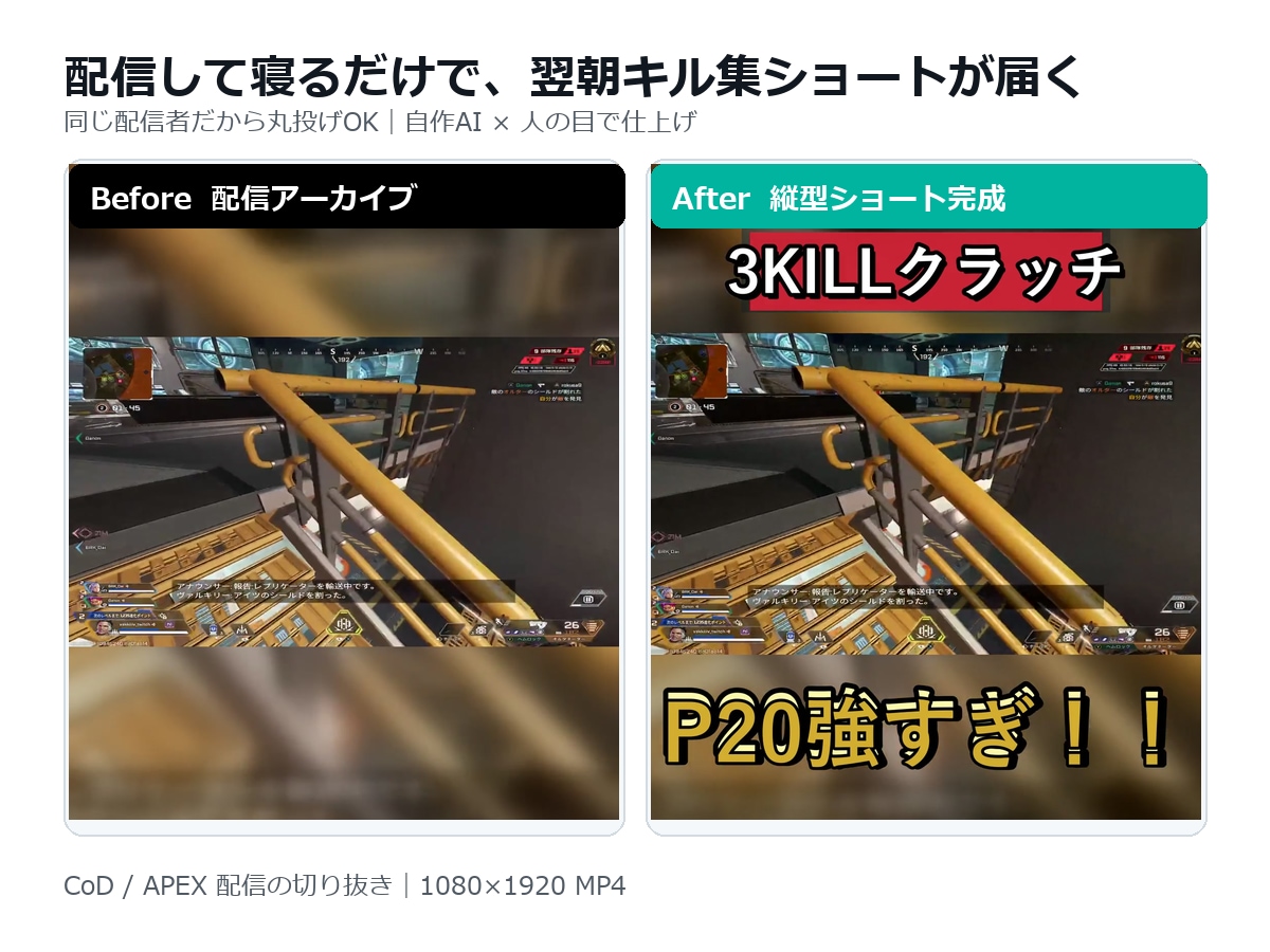 ゲーム配信の切り抜きショート編集します 同じ配信者だから丸投げOK。自作AI×人の目で最短2日納品 イメージ1