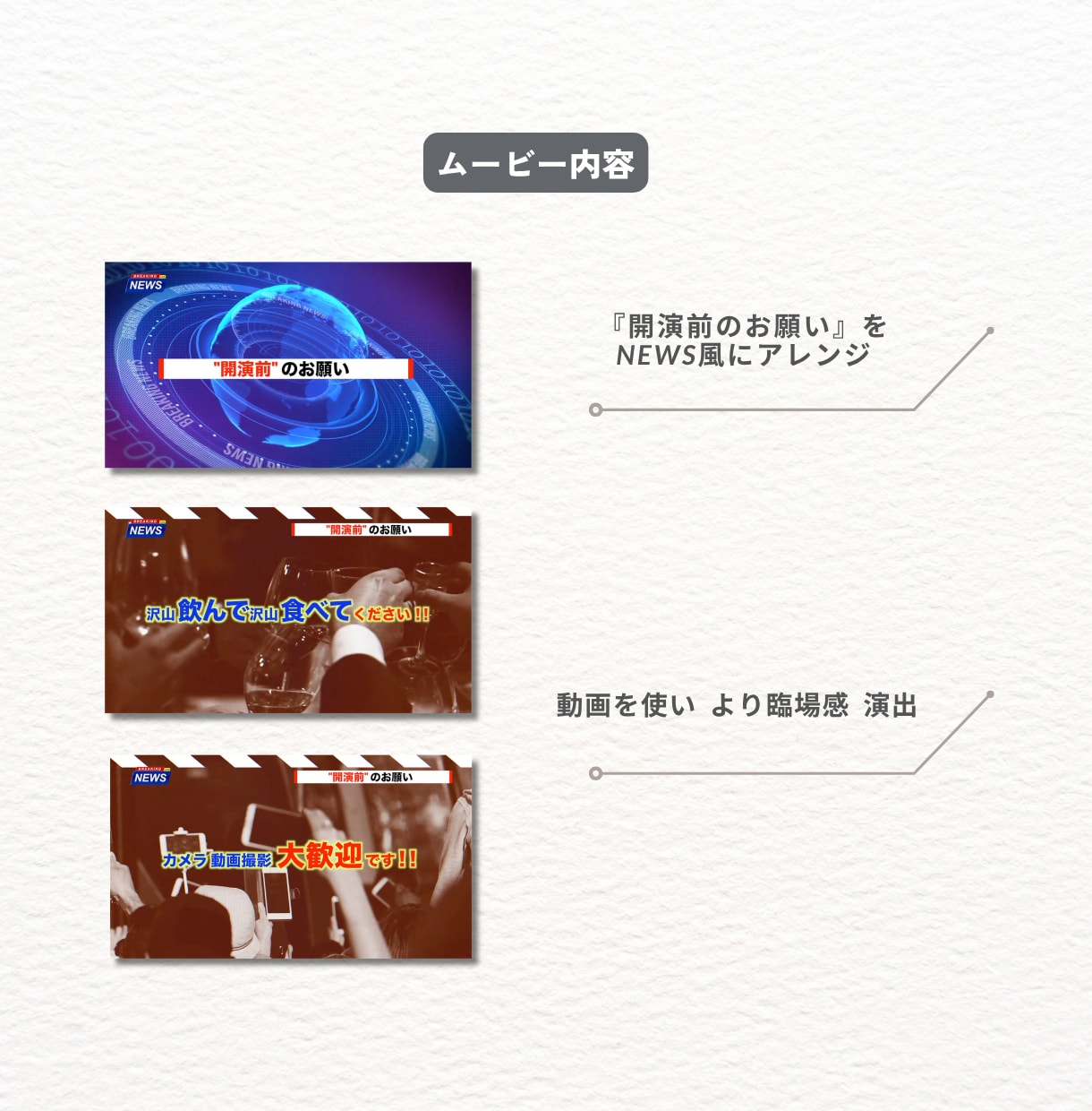 ガチNEWS風結婚式オープニングムービー制作します 元アナウンサーによるナレーションでリアル感満載！写真４枚のみ イメージ4
