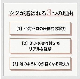泥沼脱出✨再生のプロが1時間心を軽くします 毒親・離婚・不倫・人間関係…どんなドロドロも否定ゼロで解決 イメージ3