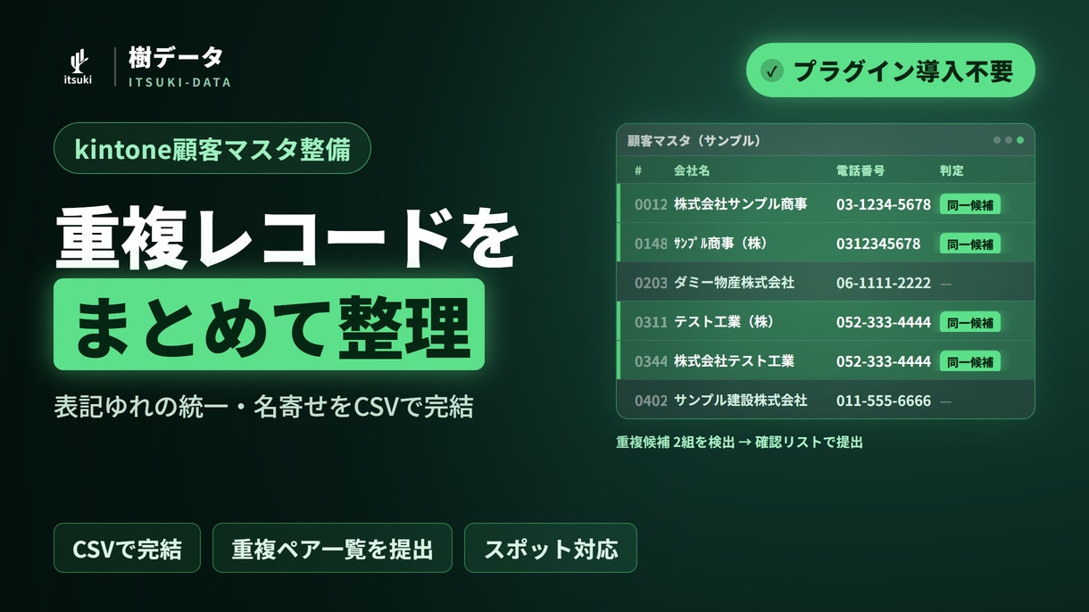 kintone顧客マスタの重複・表記ゆれを整えます プラグイン不要。CSVの受け渡しだけで安全に整理 イメージ1