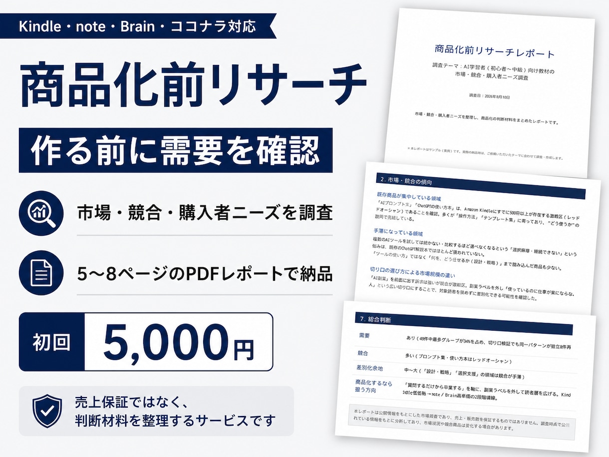 商品化前の需要,市場,競合,ニーズのリサーチします 貴方の商品を作る前に、需要・競合・購入者ニーズを確認 イメージ1