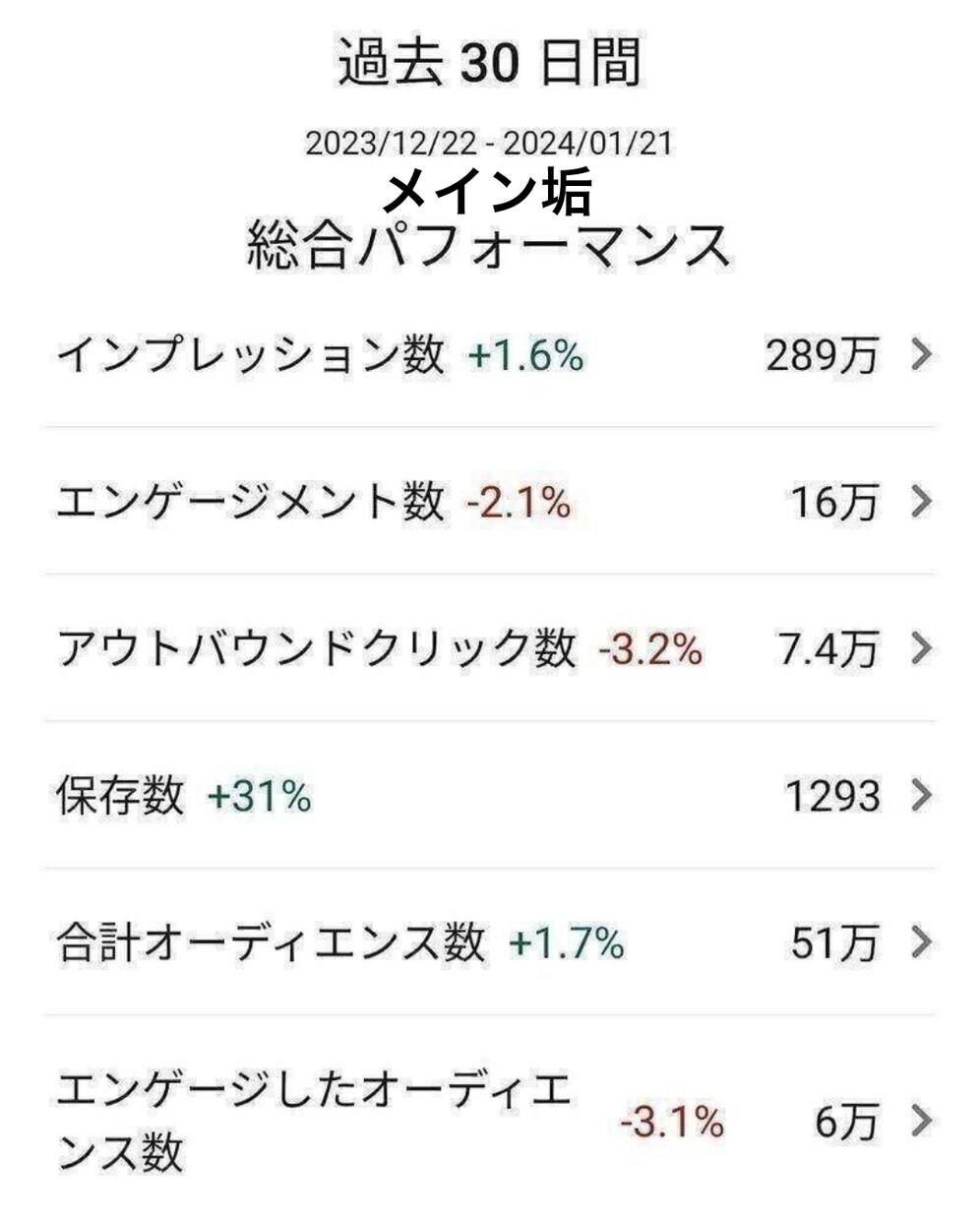 スマホ4台で運用のプロがピンタレストコンサルします 残り1名！ピンタレストで目指すビジネス成長！をプロがサポート イメージ4