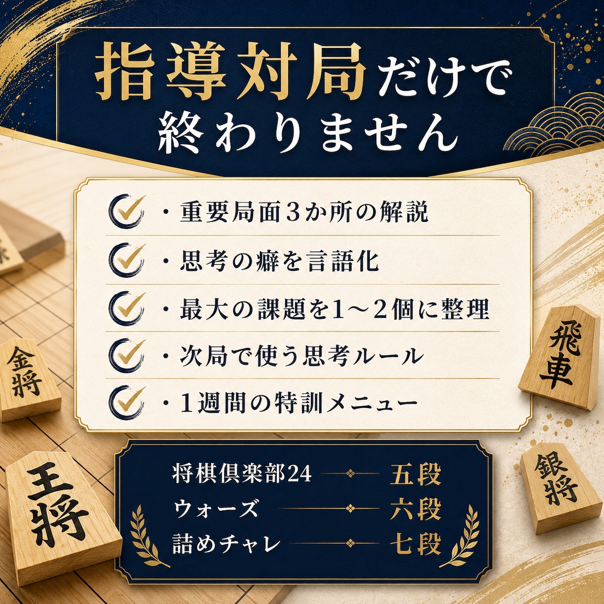初段を目指す方に指導対局と弱点診断します 将棋倶楽部24 五段・ウォーズ六段｜対局から思考の癖を言語化 イメージ2