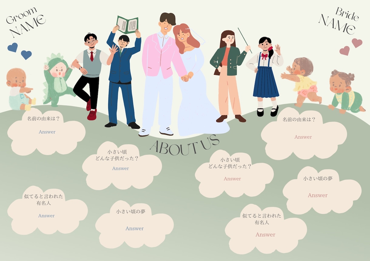 プロフィールブックのテンプレートをお譲りします 人生に1日しかない晴れの日を素敵に イメージ3
